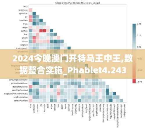 2024今晚澳門開特馬王中王,數(shù)據(jù)整合實施_Phablet4.243