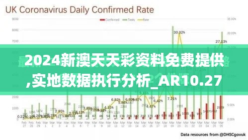 2024新澳天天彩資料免費提供,實地數(shù)據(jù)執(zhí)行分析_AR10.279
