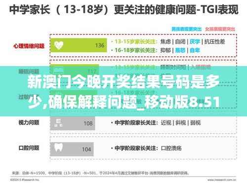新澳門(mén)今晚開(kāi)獎(jiǎng)結(jié)果號(hào)碼是多少,確保解釋問(wèn)題_移動(dòng)版8.513