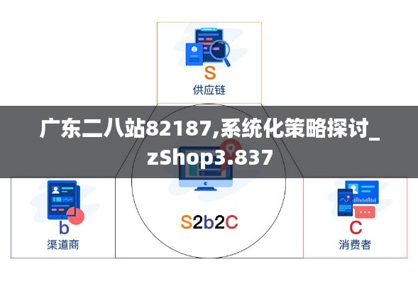 廣東二八站82187,系統(tǒng)化策略探討_zShop3.837