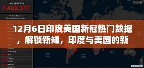 印度與美國新冠疫情數(shù)據(jù)深度剖析，最新熱門報告揭示（12月6日）