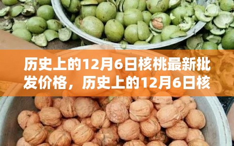歷史上的12月6日核桃批發(fā)價(jià)格概覽及最新價(jià)格分析