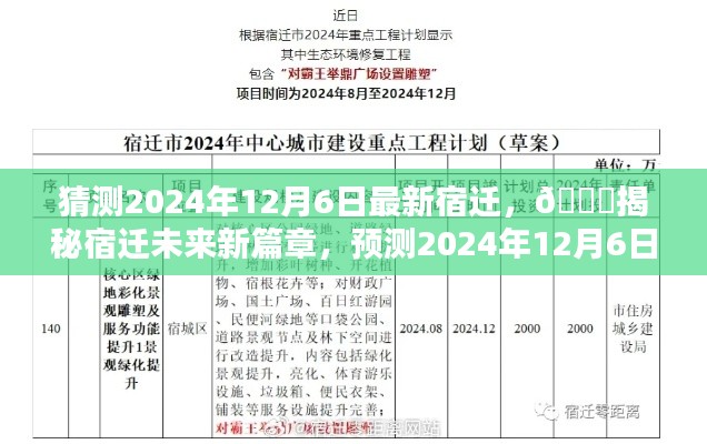 ??揭秘未來篇章，預(yù)測宿遷風(fēng)采至2024年12月6日??