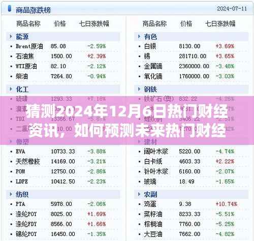 2024年12月6日財經(jīng)資訊預測指南，如何洞悉未來熱門財經(jīng)動態(tài)