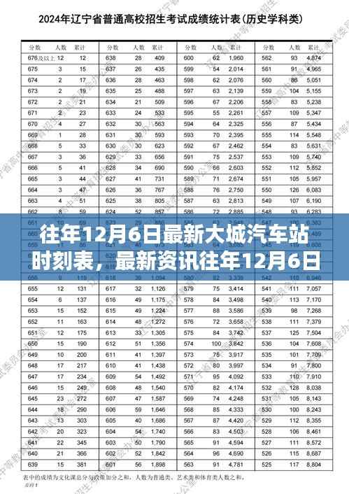 往年12月6日大城汽車(chē)站時(shí)刻表概覽及最新資訊發(fā)布