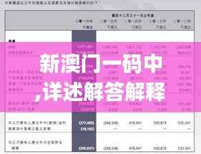 新澳門一碼中,詳述解答解釋落實_Premium5.188