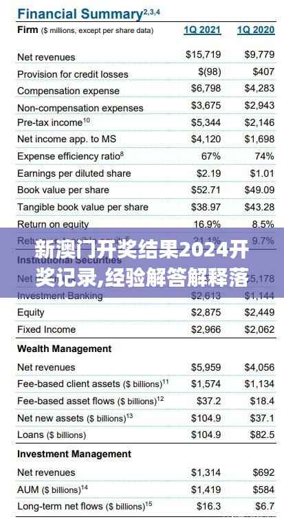 新澳門開獎(jiǎng)結(jié)果2024開獎(jiǎng)記錄,經(jīng)驗(yàn)解答解釋落實(shí)_豪華款3.606