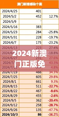 2024新澳門正版免費資本車資料,未來規(guī)劃解析說明_XE版3.708