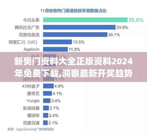 新奧門資料大全正版資料2024年免費(fèi)下載,洞察最新開(kāi)獎(jiǎng)趨勢(shì)_理財(cái)版2.159
