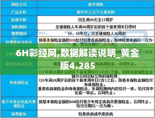 6H彩經(jīng)網(wǎng),數(shù)據(jù)解讀說明_黃金版4.285