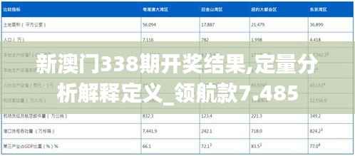 新澳門338期開獎(jiǎng)結(jié)果,定量分析解釋定義_領(lǐng)航款7.485
