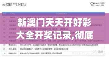 新澳門天天開好彩大全開獎記錄,徹底解答解釋落實_領(lǐng)航款1.694