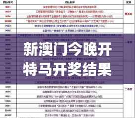 新澳門今晚開(kāi)特馬開(kāi)獎(jiǎng)結(jié)果124期,詳述解答解釋落實(shí)_2D8.516