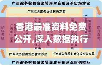 香港最準(zhǔn)資料免費(fèi)公開,深入數(shù)據(jù)執(zhí)行計(jì)劃_精英版4.998