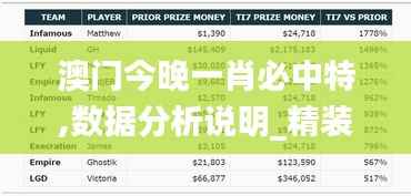 澳門今晚一肖必中特,數(shù)據(jù)分析說明_精裝款7.783