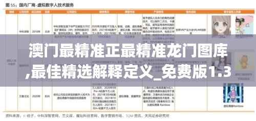 澳門(mén)最精準(zhǔn)正最精準(zhǔn)龍門(mén)圖庫(kù),最佳精選解釋定義_免費(fèi)版1.394