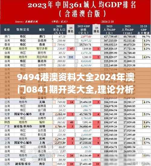 9494港澳資料大全2024年澳門0841期開獎大全,理論分析解析說明_靜態(tài)版11.393
