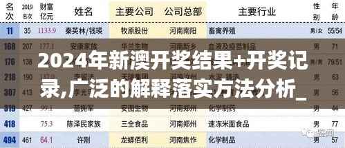 2024年新澳開獎結(jié)果+開獎記錄,廣泛的解釋落實方法分析_N版8.910