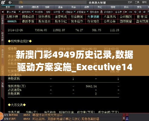 新澳門彩4949歷史記錄,數(shù)據(jù)驅(qū)動方案實施_Executive14.510