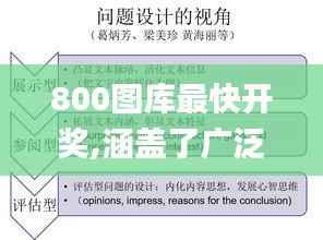 800圖庫最快開獎,涵蓋了廣泛的解釋落實(shí)方法_nShop4.399