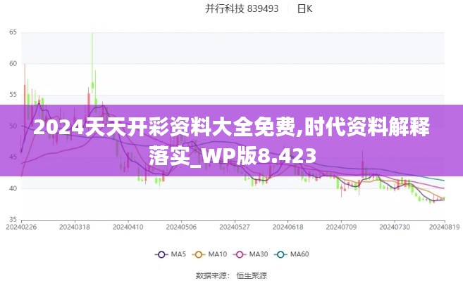 2024天天開彩資料大全免費(fèi),時(shí)代資料解釋落實(shí)_WP版8.423