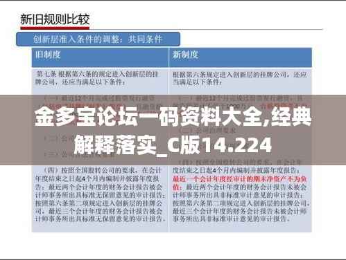 金多寶論壇一碼資料大全,經(jīng)典解釋落實(shí)_C版14.224