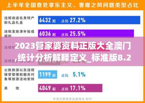 2023管家婆資料正版大全澳門,統(tǒng)計(jì)分析解釋定義_標(biāo)準(zhǔn)版8.243