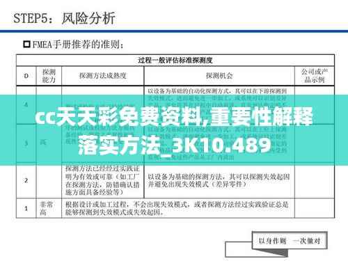 cc天天彩免費(fèi)資料,重要性解釋落實(shí)方法_3K10.489