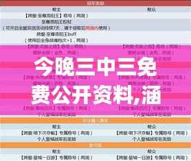 今晚三中三免費公開資料,涵蓋了廣泛的解釋落實方法_Surface10.401