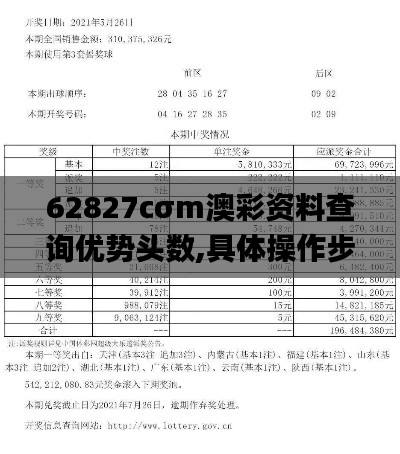 62827cσm澳彩資料查詢優(yōu)勢頭數(shù),具體操作步驟指導(dǎo)_FHD版7.682
