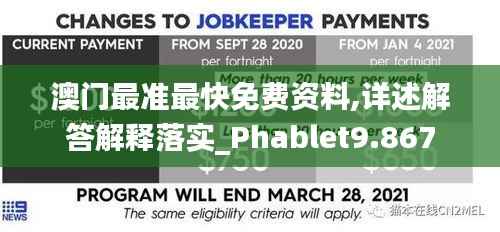 澳門最準(zhǔn)最快免費(fèi)資料,詳述解答解釋落實(shí)_Phablet9.867