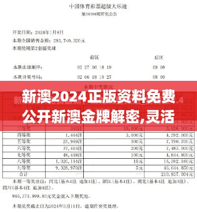 新澳2024正版資料免費公開新澳金牌解密,靈活操作方案設(shè)計_界面版8.990