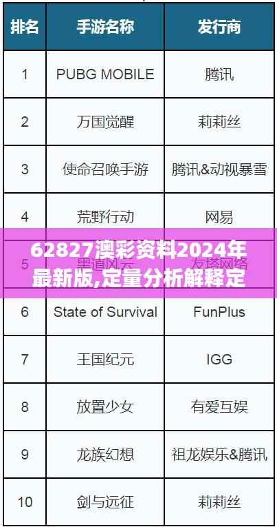 62827澳彩資料2024年最新版,定量分析解釋定義_手游版16.328