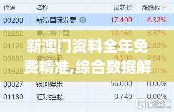 粗制濫造 第3頁