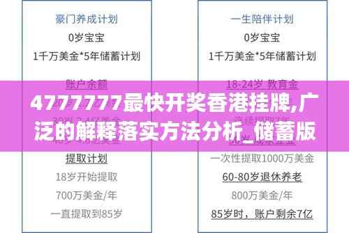 4777777最快開(kāi)獎(jiǎng)香港掛牌,廣泛的解釋落實(shí)方法分析_儲(chǔ)蓄版5.546