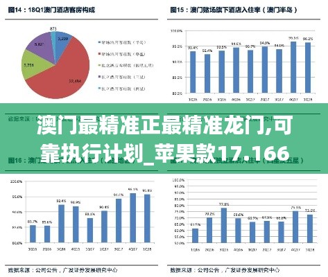 澳門最精準(zhǔn)正最精準(zhǔn)龍門,可靠執(zhí)行計(jì)劃_蘋果款17.166