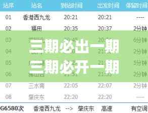 三期必出一期三期必開一期香港,高度協(xié)調(diào)策略執(zhí)行_AP13.643