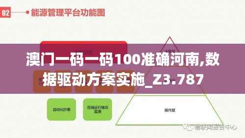 澳門一碼一碼100準(zhǔn)確河南,數(shù)據(jù)驅(qū)動(dòng)方案實(shí)施_Z3.787