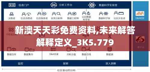 新澳天天彩免費資料,未來解答解釋定義_3K5.779