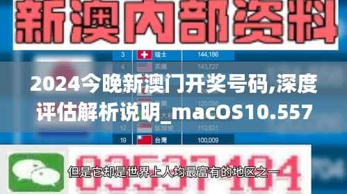 2024今晚新澳門開獎(jiǎng)號(hào)碼,深度評(píng)估解析說明_macOS10.557