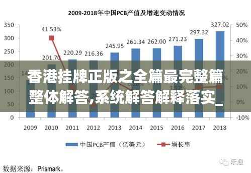 香港掛牌正版之全篇最完整篇整體解答,系統(tǒng)解答解釋落實_M版6.909
