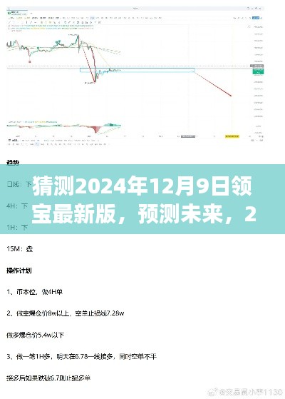 2024年領(lǐng)寶最新版功能展望，預(yù)測(cè)未來(lái)，揭秘未來(lái)領(lǐng)寶新特性