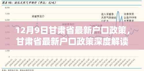 甘肅省最新戶口政策解讀，特性、用戶體驗(yàn)、競品對(duì)比及用戶分析深度探討（12月9日更新）