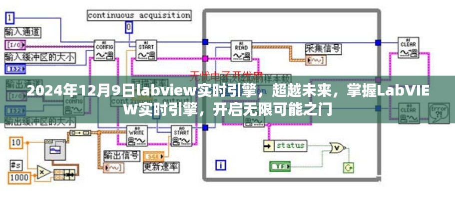 超越未來之門，掌握LabVIEW實時引擎，開啟無限創(chuàng)新潛能（2024年12月9日）