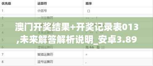 澳門(mén)開(kāi)獎(jiǎng)結(jié)果+開(kāi)獎(jiǎng)記錄表013,未來(lái)解答解析說(shuō)明_安卓3.890