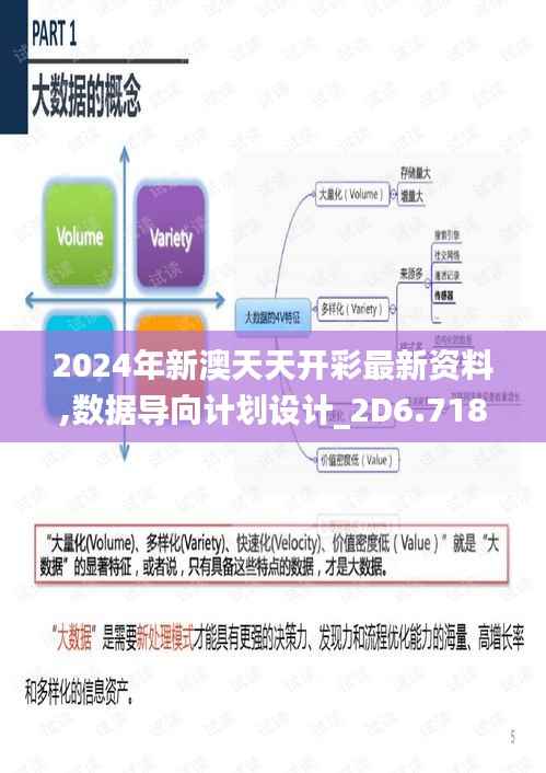 2024年新澳天天開彩最新資料,數(shù)據(jù)導(dǎo)向計(jì)劃設(shè)計(jì)_2D6.718