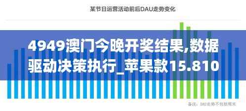 4949澳門今晚開獎結果,數(shù)據(jù)驅(qū)動決策執(zhí)行_蘋果款15.810