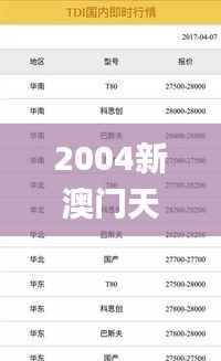 2004新澳門天天開好彩,前沿說明評估_免費版17.960