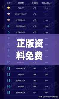 正版資料免費大全資料,數(shù)據(jù)支持方案解析_UHD10.838