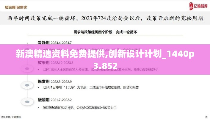 新澳精選資料免費提供,創(chuàng)新設計計劃_1440p3.852